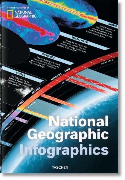 книга National Geographic Infographics, автор: Julius Wiedemann