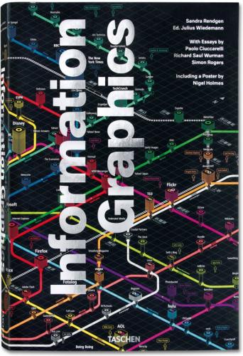 обложка книги Information Graphics книга Information Graphics, автор: Sandra Rendgen, Julius Wiedemann