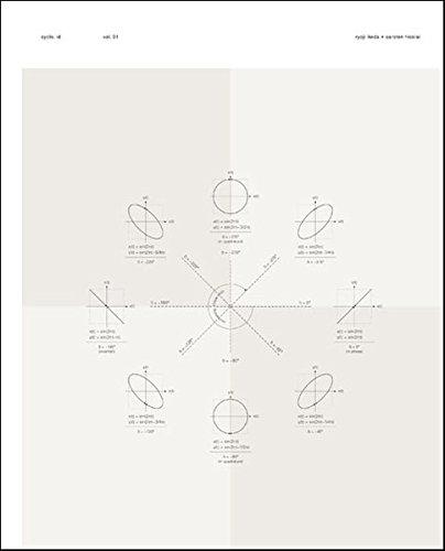 обложка книги Cyclo. ID Vol. 1 книга Cyclo. ID Vol. 1, автор: Ryoji Ikeda & Carsten Nicolai