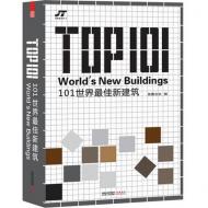 Top 101 World's New Buildings Guangzhou Jiatu