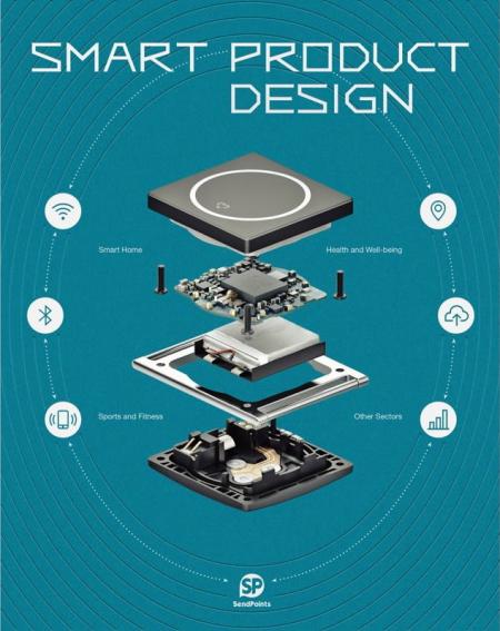 обложка книги Smart Product Design книга Smart Product Design, автор: SendPoints