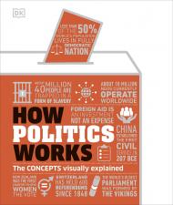 How Politics Works: The Concepts Visually Explained 